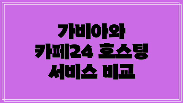 가비아와 카페24 호스팅 서비스 비교