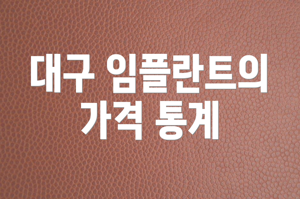 대구 임플란트의 가격 통계