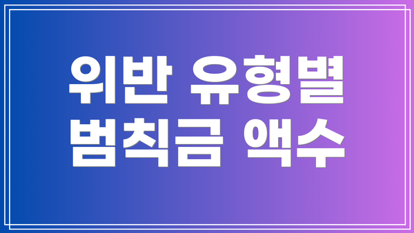 위반 유형별 범칙금 액수
