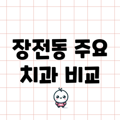 장전동 주요 치과 비교