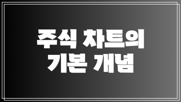 주식 차트의 기본 개념