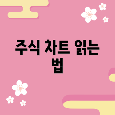 주식 차트 읽는 법