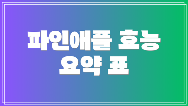 파인애플 효능 요약 표