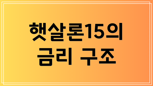햇살론15의 금리 구조