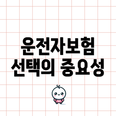 운전자보험 선택의 중요성