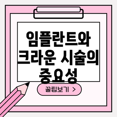 임플란트와 크라운 시술의 중요성