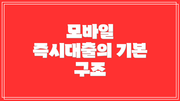 모바일 즉시대출의 기본 구조