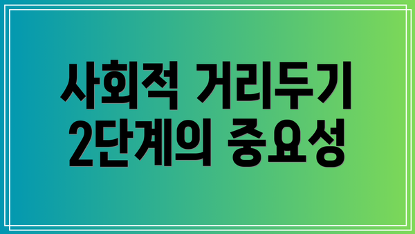 사회적 거리두기 2단계의 중요성