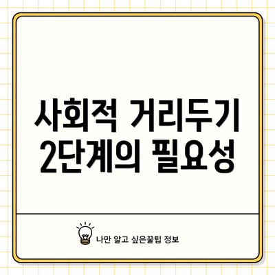 사회적 거리두기 2단계의 필요성