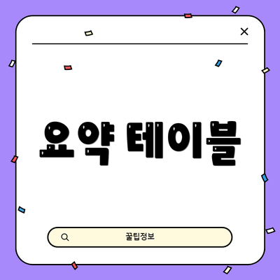 요약 테이블