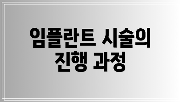 임플란트 시술의 진행 과정