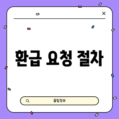 환급 요청 절차