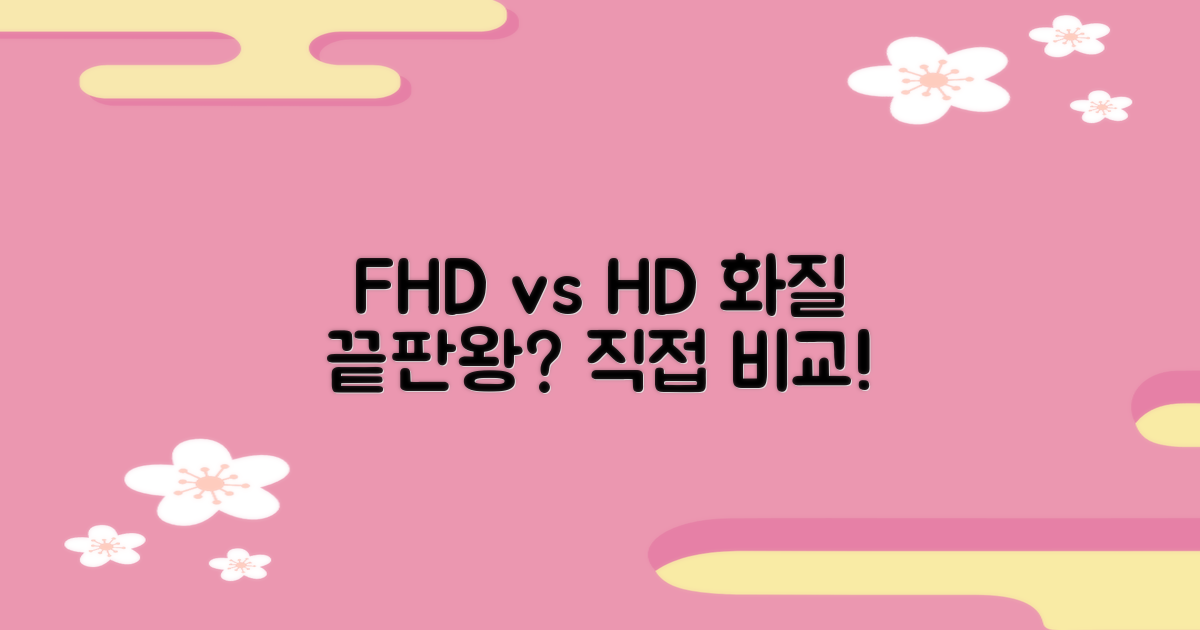 FHD vs HD, 화질 비교