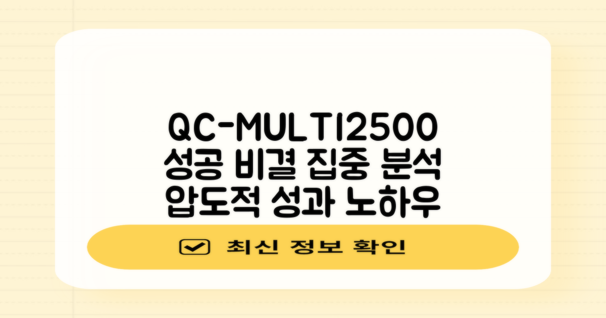 QC-MULTI2500, 성공 비결 분석